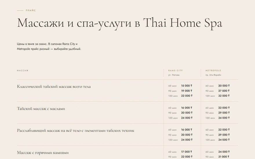 Прайс спа-салона в две колонки: цены Rams City и Metropole